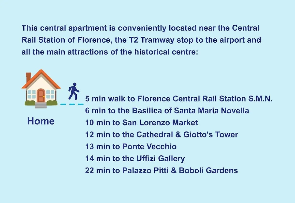 Romantic Hideaway 5 Min Walk From Central Station Florence
